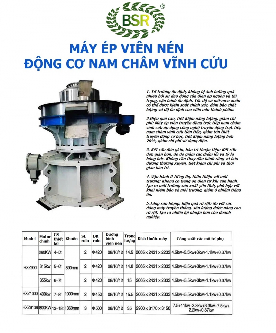 CATALOUGE SẢN PHẨM NĂM 2026 CTY TNHH GỖ BSR (TPHCM)